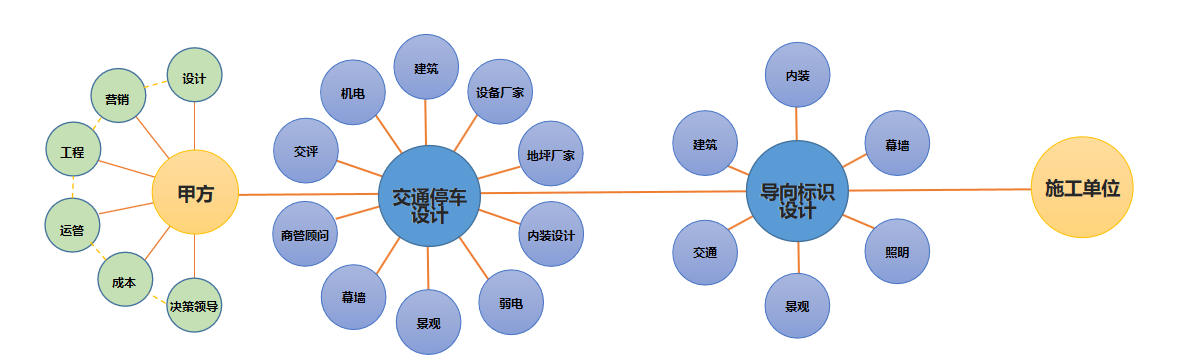 P77a84aa53d354d679c64c5d0413246f2.png
